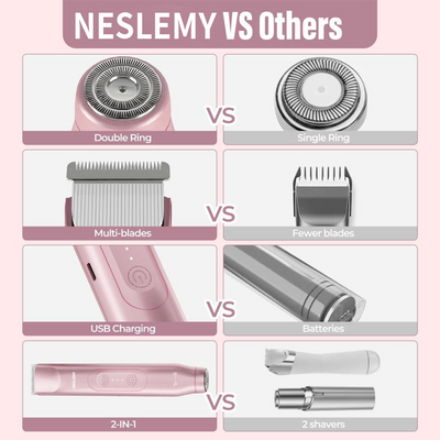 Kahuna SilkTrim IPX7 Epilator