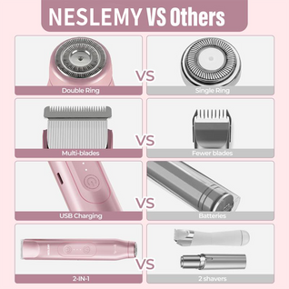 Kahuna SilkTrim IPX7 Epilator