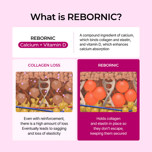 Cemenrete Calcium Multi Balm – Nourishing Skincare Stick, 9g