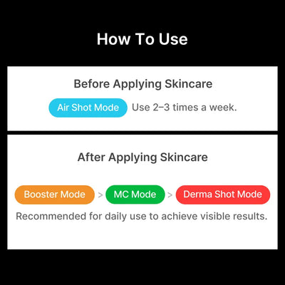 medicube AGE-R Booster-H |  K-beauty Glow Booster Device