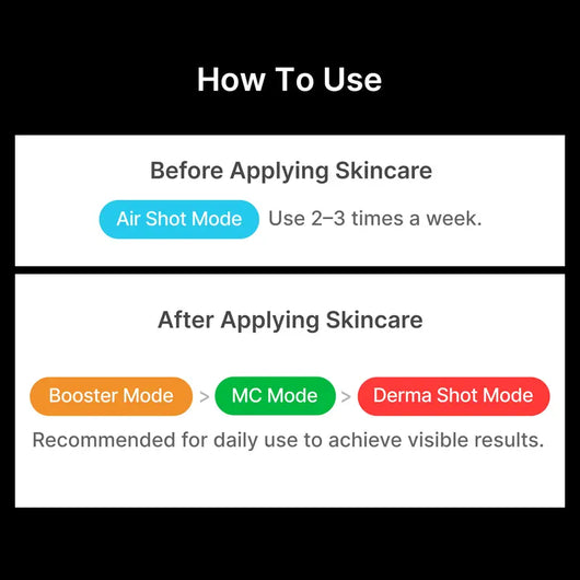 medicube AGE-R Booster-H |  K-beauty Glow Booster Device