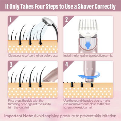 Kahuna SilkTrim IPX7 Epilator