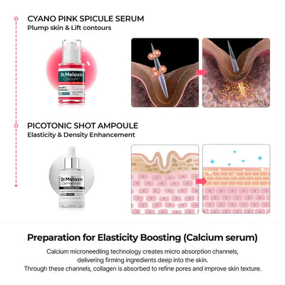 Dr.Melaxin Gifted Collagen Boost Set
