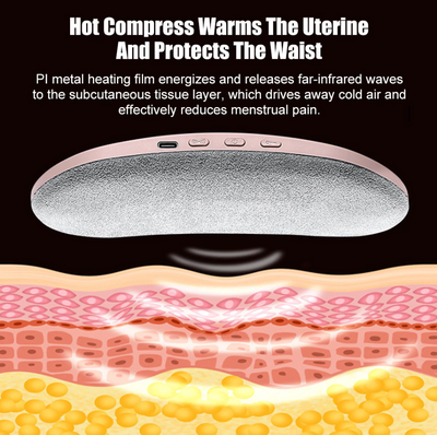 Period Cramp Relief Pad™