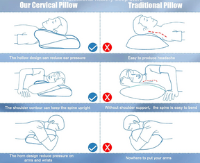 Pillow placement for outlet neck pain